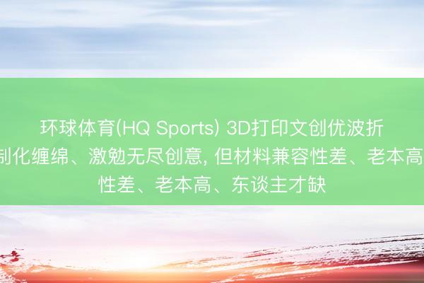 环球体育(HQ Sports) 3D打印文创优波折一览: 安静定制化缠绵、激勉无尽创意， 但材料兼容性差、老本高、东谈主才缺